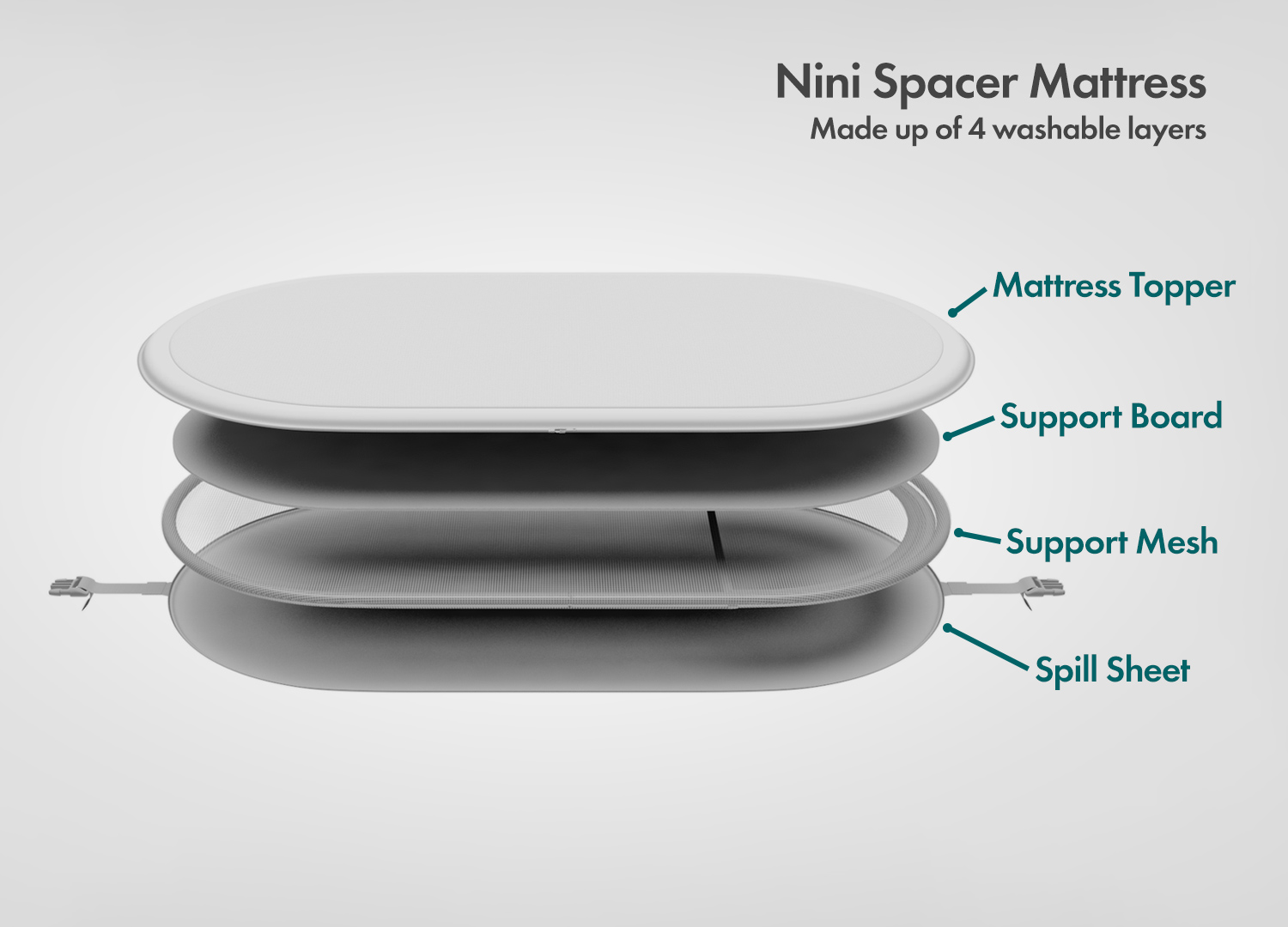 Nini-Spacer-Mattress-Img-2